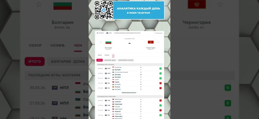 Болгария — Черногория: Онлайн Трансляция 01.06.2026