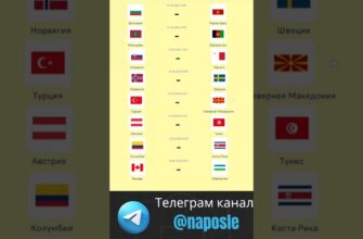 Болгария — Черногория Прямой Эфир 1 Июня 2026