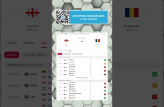 Грузия — Румыния: Онлайн Трансляция 02.06.2026