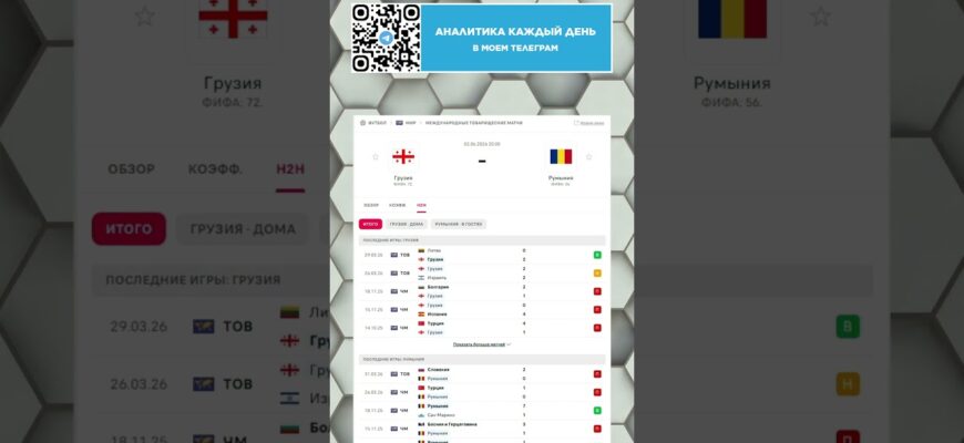 Грузия — Румыния: Онлайн Трансляция 02.06.2026